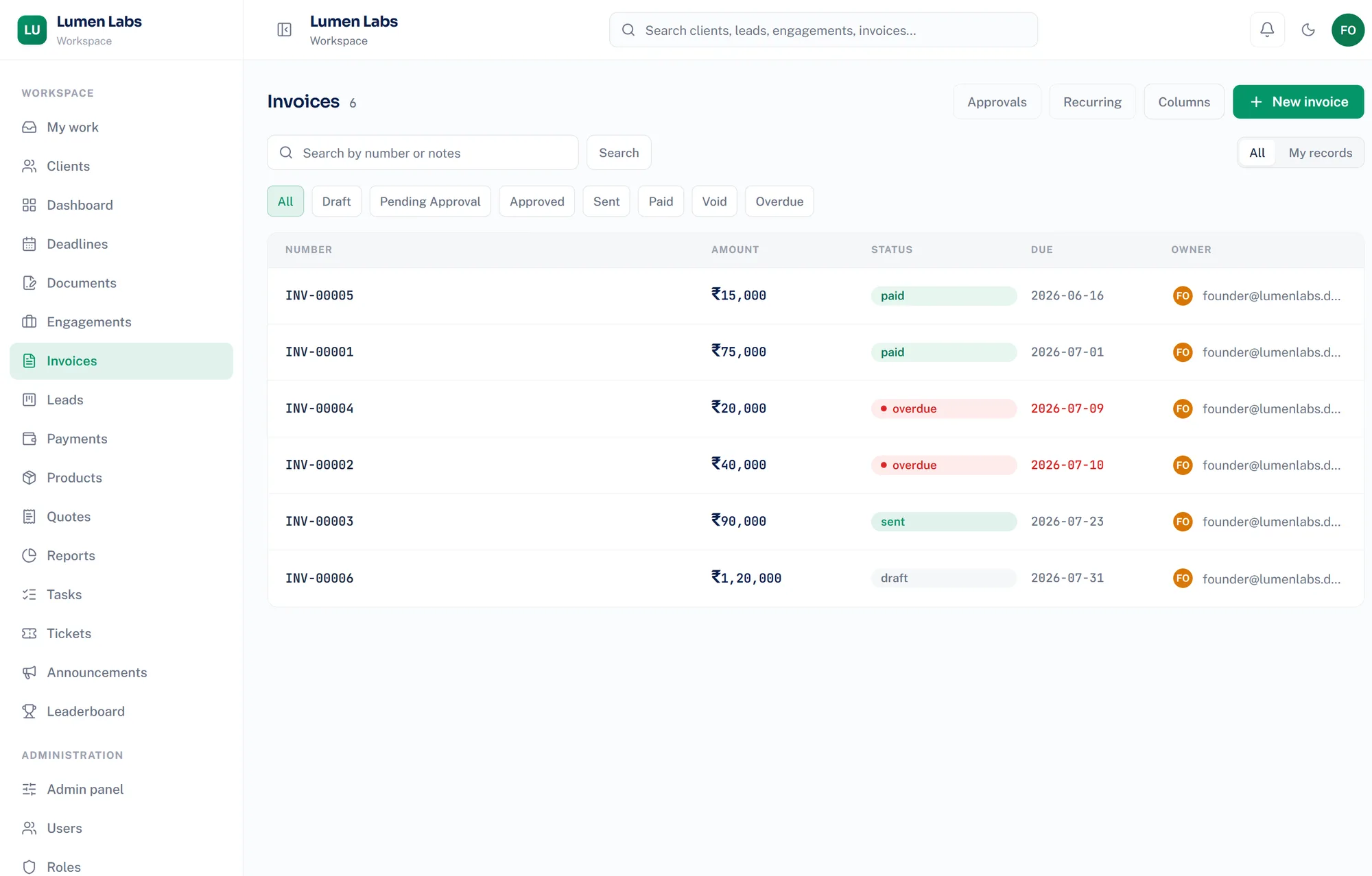 Saahak invoices list with paid, sent and overdue statuses