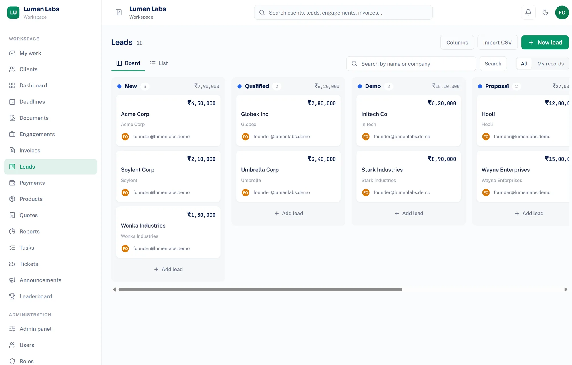 Saahak sales pipeline board showing deals across Lead, Qualified, Proposal and Won